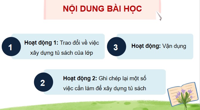 PowerPoint Tiếng Việt 4 Trao đổi về việc xây dựng tủ sách của lớp em
