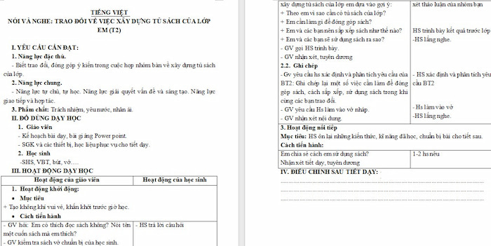 Giáo án Tiếng Việt 4 Trao đổi về việc xây dựng tủ sách của lớp em