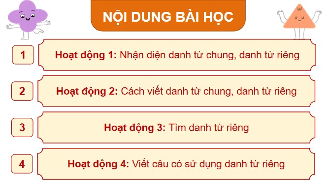 PowerPoint Tiếng Việt 4 Danh từ chung, danh từ riêng