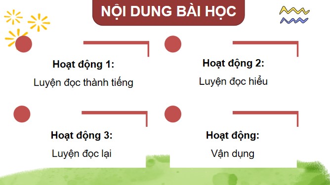 PowerPoint Tiếng Việt 4 Lên nương