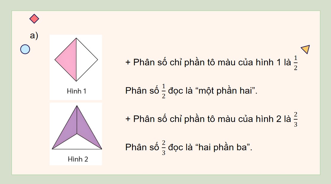 PowerPoint Toán 5 Chân trời sáng tạo Bài 2