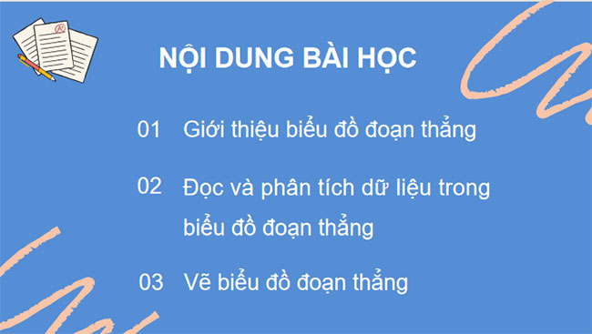 Biểu đồ đoạn thẳng