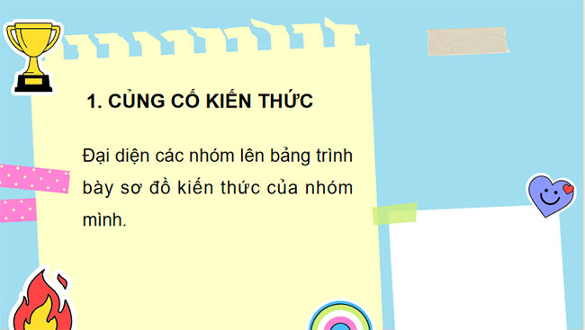 Bài tập cuối chương 4