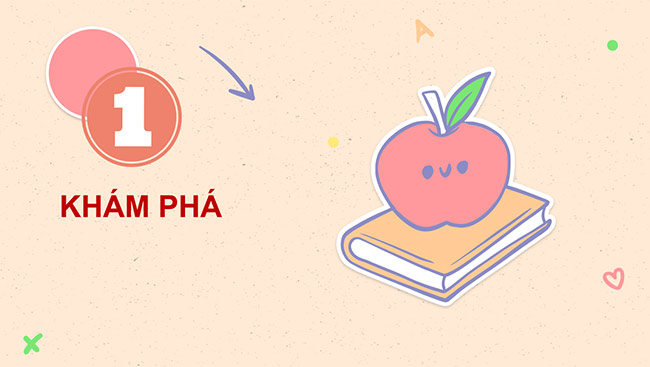 PowerPoint Toán 5 Phép cộng số thập phân