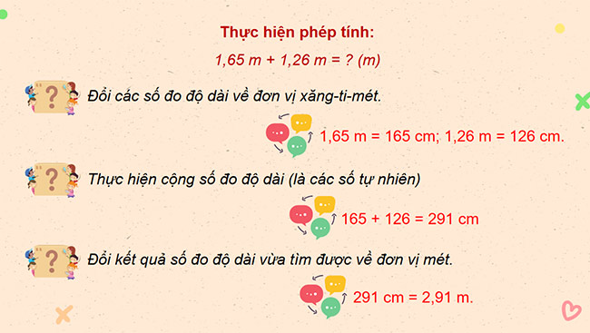 PowerPoint Toán 5 Phép cộng số thập phân