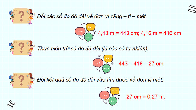 PowerPoint Toán 5  Phép trừ số thập phân