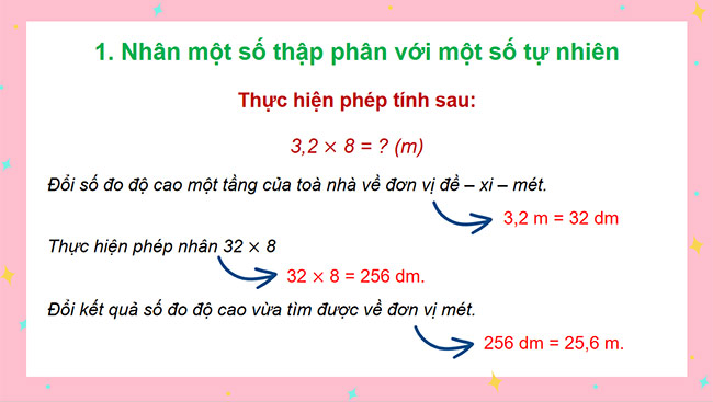 PowerPoint Toán 5 Phép nhân số thập phân