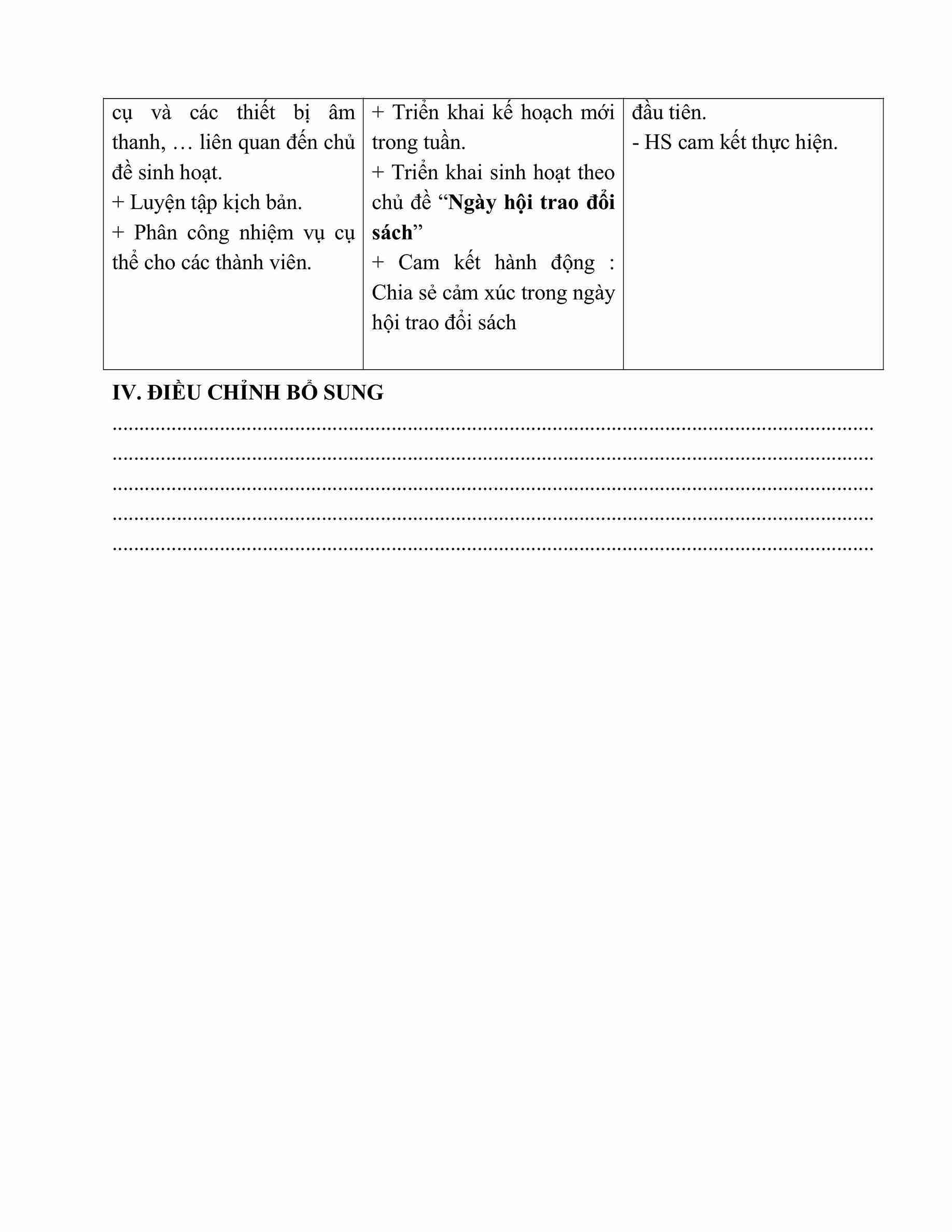 giao an HDTN lop 5 kntt tuan 7 2*720440