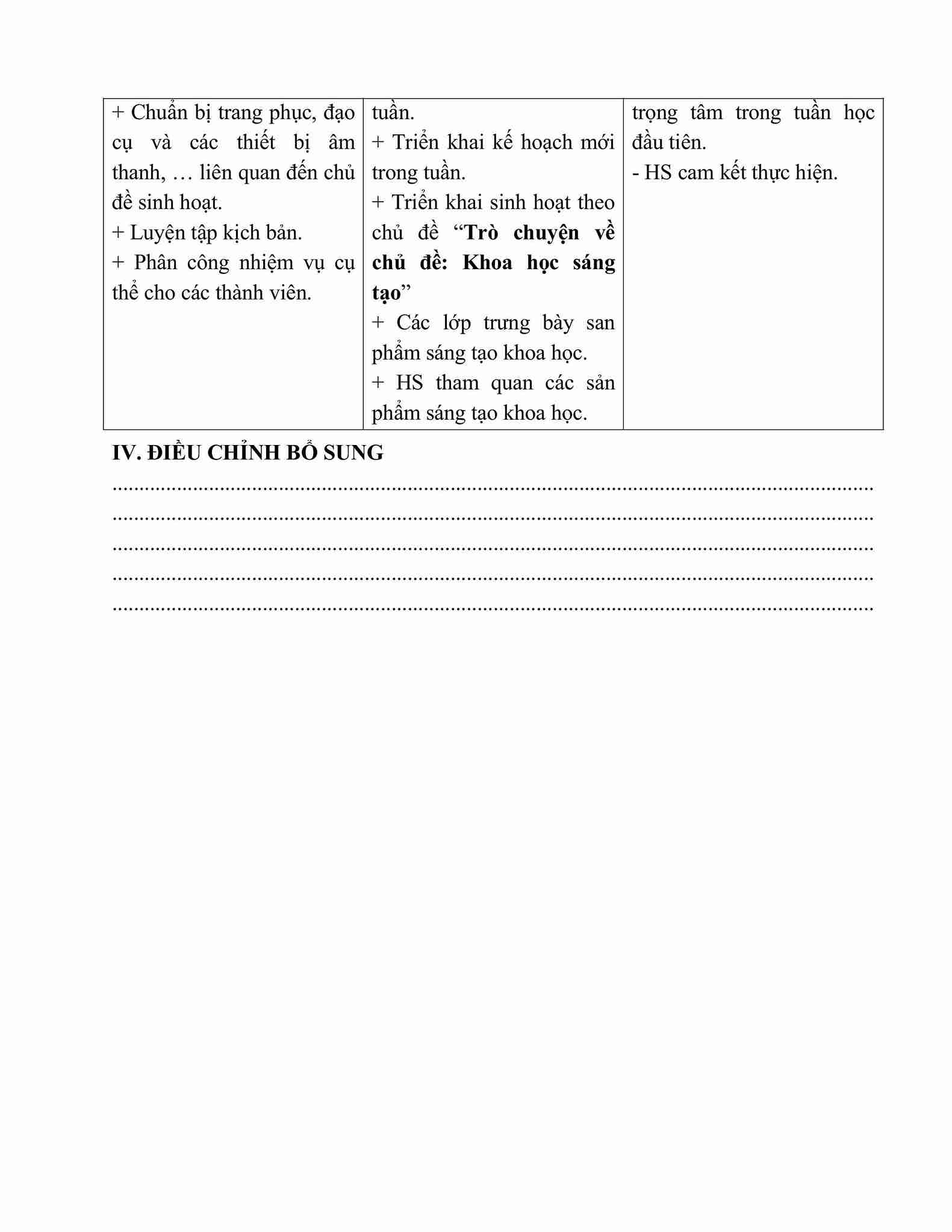 giao an HDTN lop 5 kntt tuan 8 2*720433