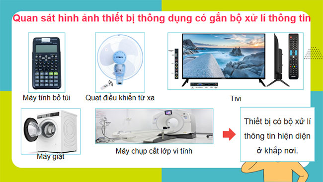  Bộ xử lí thông tin ở quanh ta