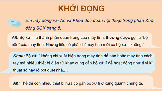 Thế giới kĩ thuật số