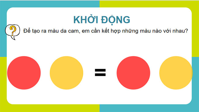 Tìm hiểu phần mềm mô phỏng