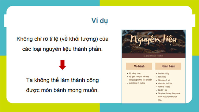 PowerPoint Tin học 9 Chủ đề C Bài 1