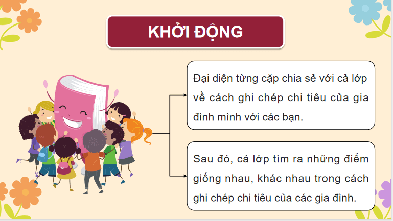 PowerPoint Hoạt động trải nghiệm 5 Tuần 13