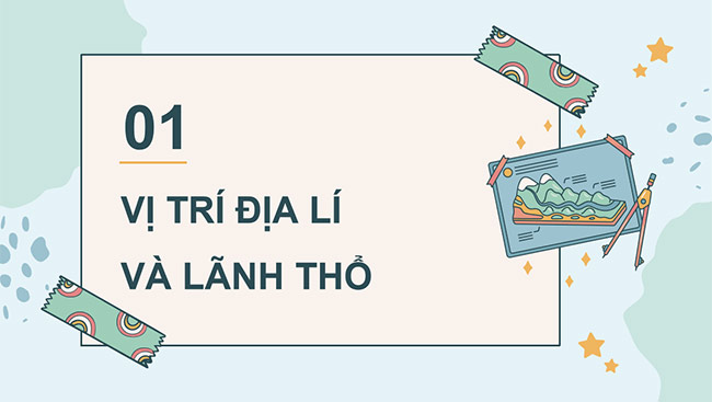 PowerPoint Lịch sử - Địa lí 5 Vị trí địa lí, lãnh thổ, đơn vị hành chính, Quốc kì, Quốc huy, Quốc ca