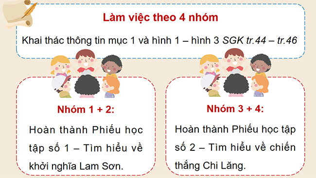 PowerPoint Lịch sử - Địa lí 5 Khởi nghĩa Lam Sơn và Triều Hậu Lê