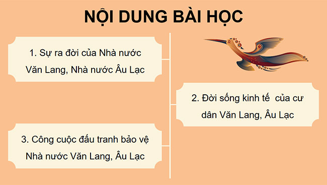 PowerPoint Lịch sử - Địa lí 5 Nước Văn Lang, Âu Lạc