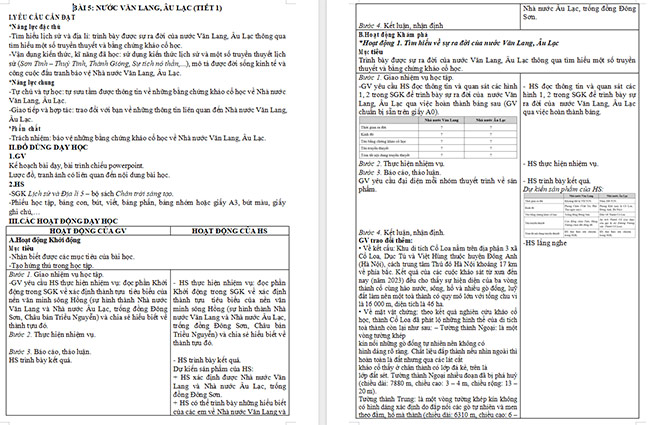 Giáo án Lịch sử - Địa lí 5 Nước Văn Lang, Âu Lạc