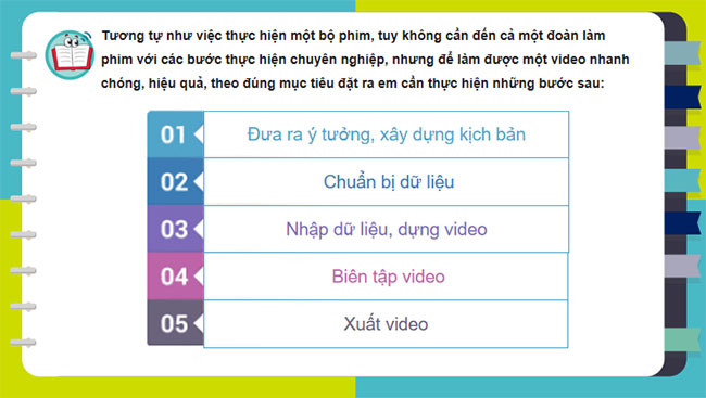 Chuẩn bị dữ liệu và dựng video