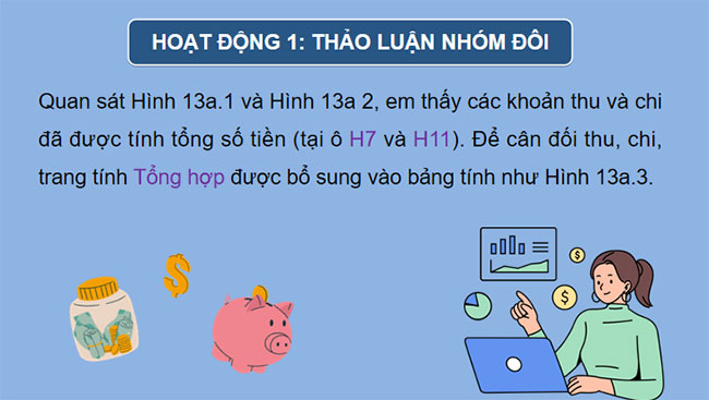 PowerPoint Tin học 9 Bài 13A
