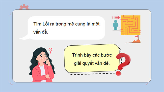 Giải quyết vấn đề