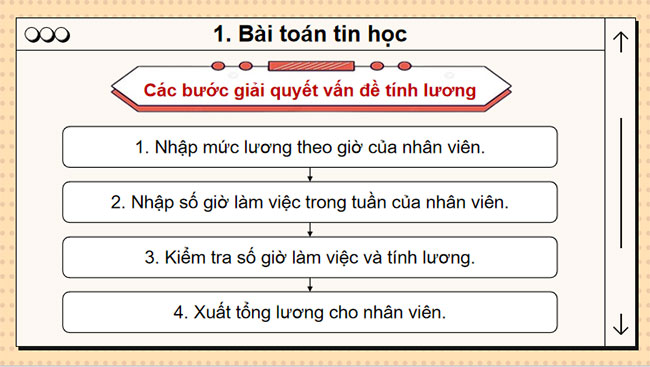 Bài toán tin học