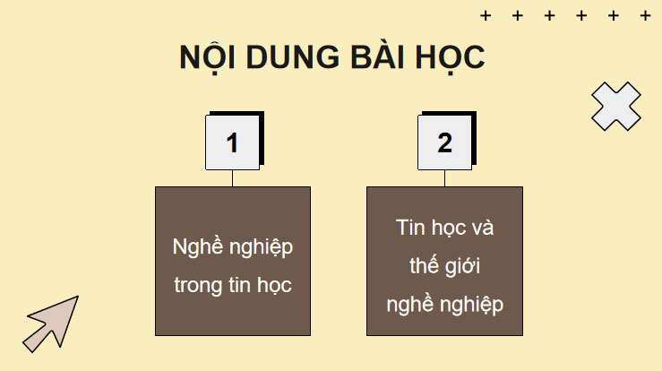 Tin học và thế giới nghề nghiệp