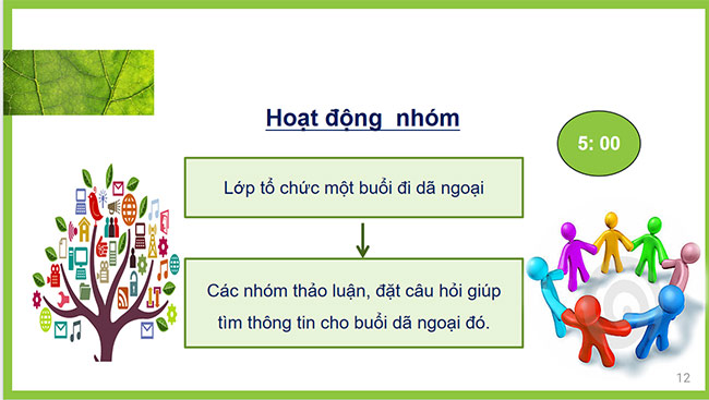 PowerPoint Tin học 6 Thông tin và dữ liệu