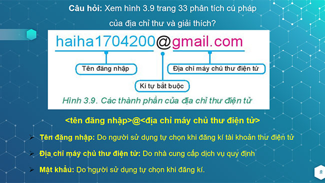 PowerPoint Tin học 6 Thư điện tử