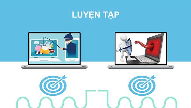 PowerPoint Tin học 6 An toàn thông tin trên Internet