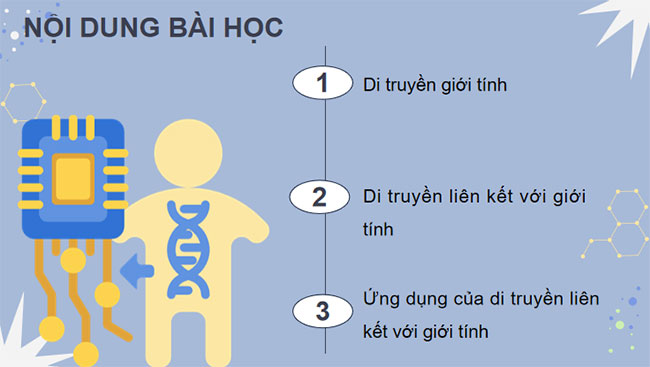Di truyền giới tính và di truyền liên kết với giới tính
