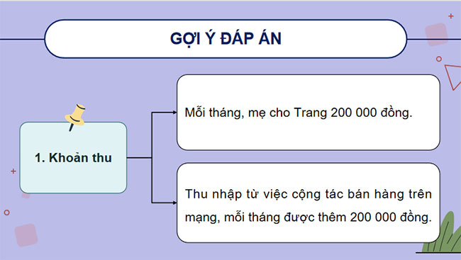 Xây dựng ngân sách cá nhân hợp lí