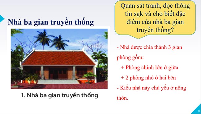 PowerPoint Công nghệ 6 Bài 1: Nhà ở đối với con người