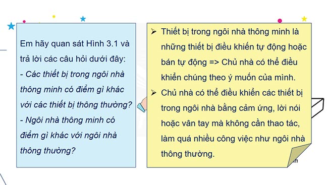 PowerPoint Công nghệ 6 Bài 3: Ngôi nhà thông minh