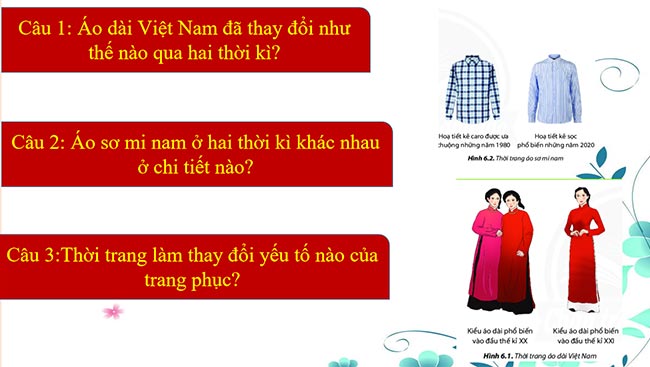 PowerPoint Công nghệ 6 Bài 8: Thời trang