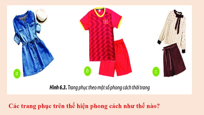 PowerPoint Công nghệ 6 Bài 8: Thời trang