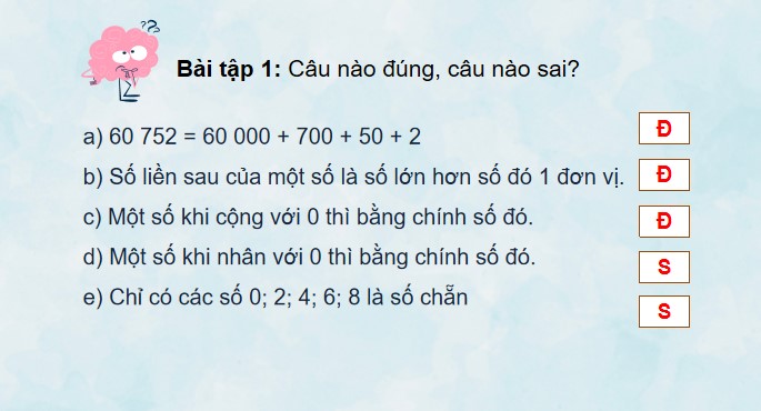 PowerPoint Toán 4 Em làm được những gì?