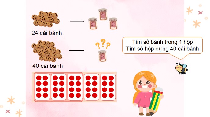 PowerPoint Toán 4 Bài toán liên quan đến rút về đơn vị (tiếp theo)