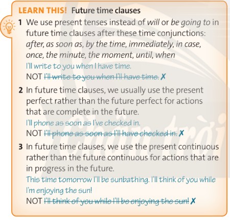 Tiếng Anh 12 Friends Global Unit 4 4D Grammar - Task 2