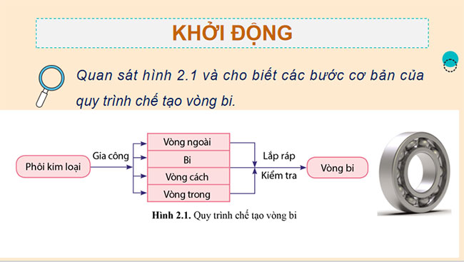 Quy trình chế tạo cơ khí