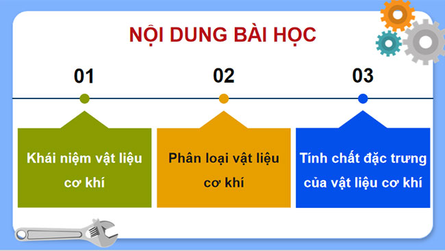 Khái quát về vật liệu cơ khí