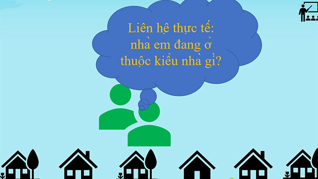 PowerPoint Công nghệ 6 Bài 1: Khái quát về nhà ở