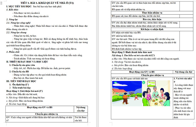 Giáo án Công nghệ 6 Bài 1: Khái quát về nhà ở