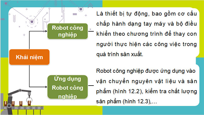 Dây chuyền sản xuất tự động sử dụng robot công nghiệp