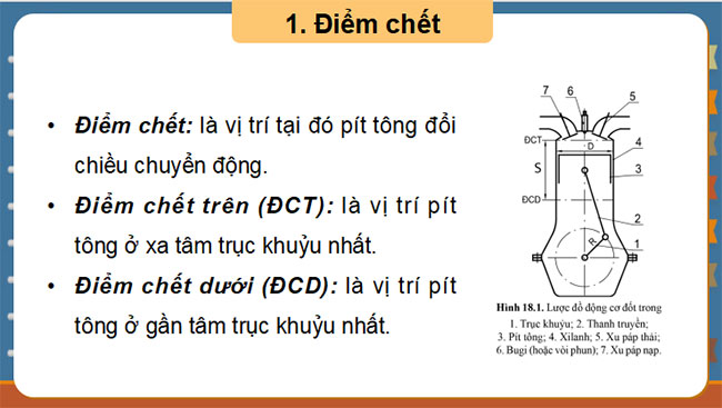 Giáo án PowerPoint Công nghệ Cơ khí 11 Bài 18