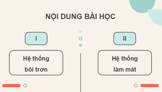 PowerPoint Công nghệ 11 Bài 20