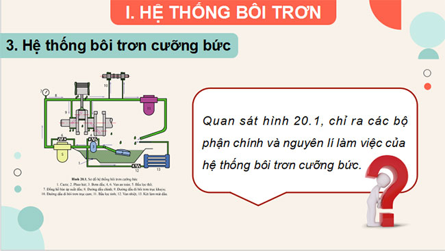 PowerPoint Công nghệ 11 Bài 20