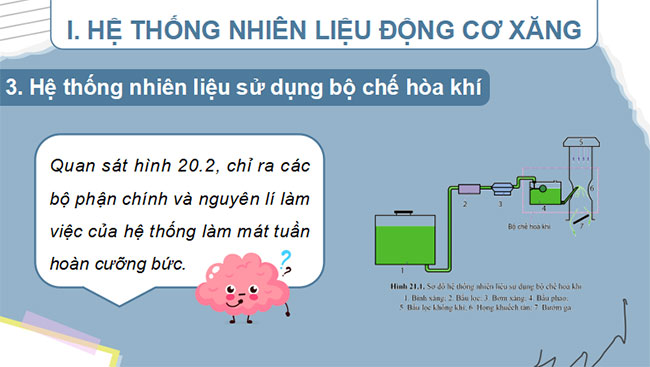 Giáo án PowerPoint Công nghệ Cơ khí 11 Bài 21