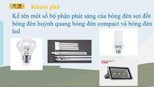 PowerPoint Công nghệ 6 Bài 11: Đèn điện