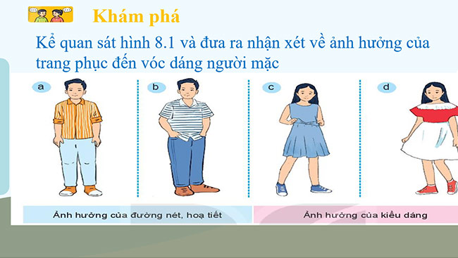 PowerPoint Công nghệ 6 Bài 8: Sử dụng và bảo quản trang phục
